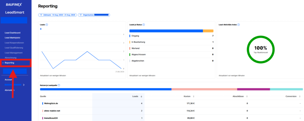 LeadSmart Reporting-Modul